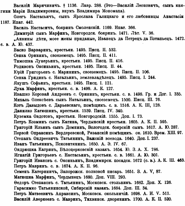 Матронимы в Словаре древнерусских личных собственных имен